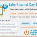 RITC backing Safer Internet Day 2018!