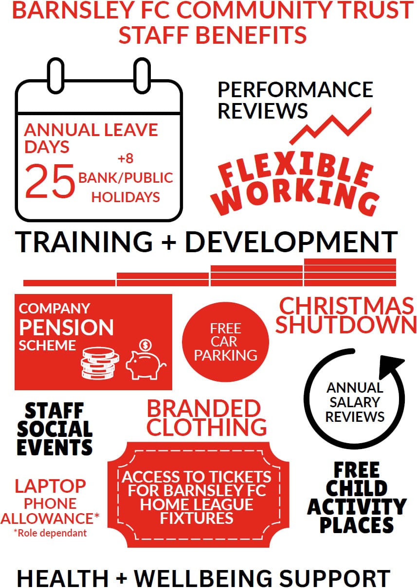 Benefits of working for Barnsley FC Community Trust